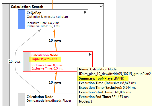 Custom node name in the POP node summary